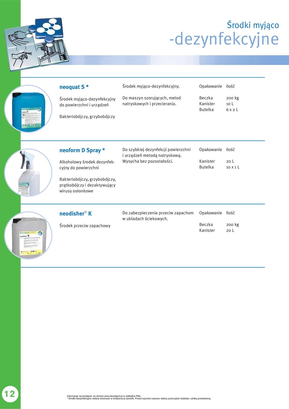 6 x 2 L neoform D Spray * Alkoholowy środek dezynfekcyjny do powierzchni Do szybkiej dezynfekcji powierzchni i urządzeń metodą natryskową. Wysycha bez pozostałości.