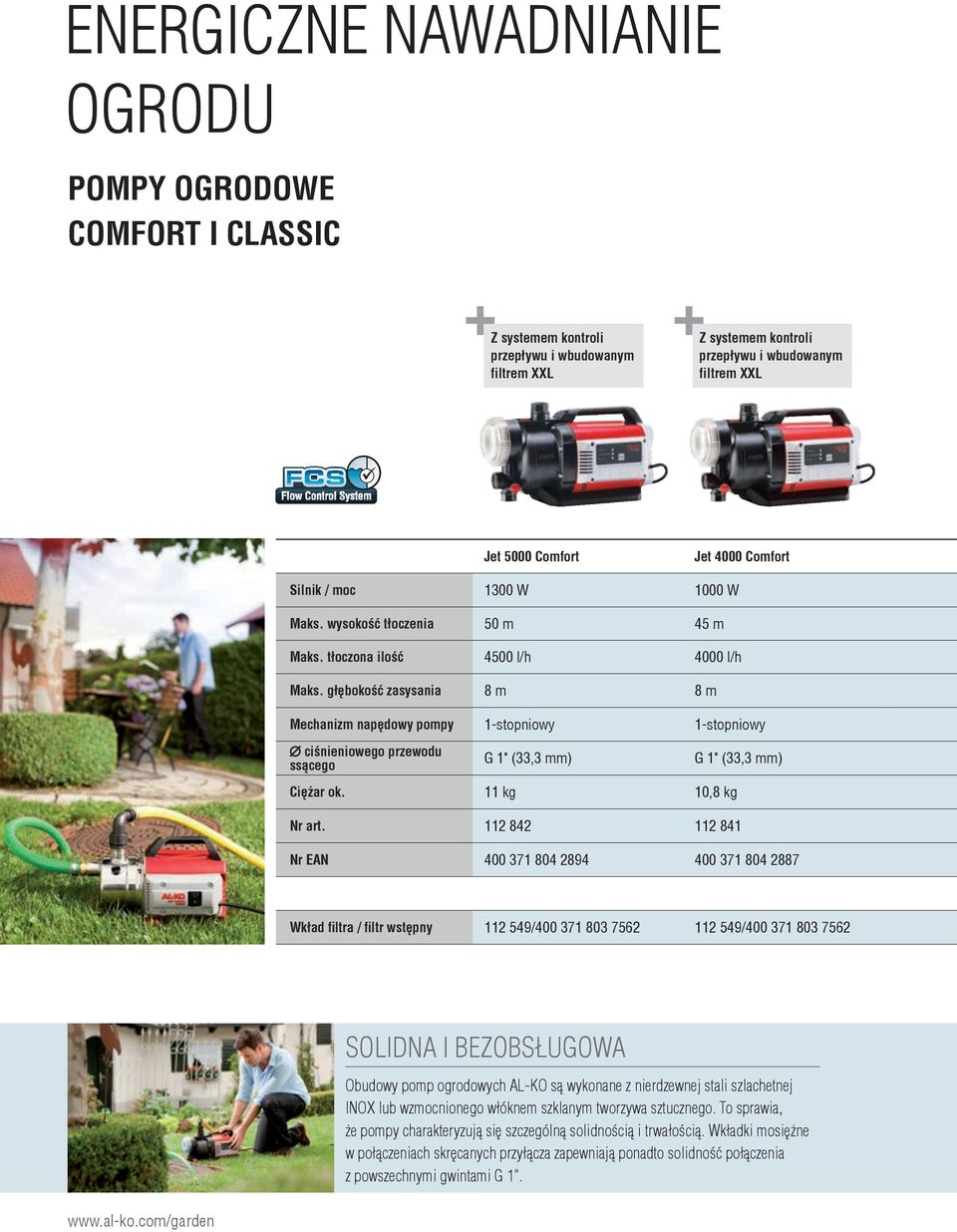 głębokość zasysania 8 m 8 m Mechanizm napędowy pompy 1-stopniowy 1-stopniowy ciśnieniowego przewodu ssącego G 1" (33,3 mm) G 1" (33,3 mm) Ciężar ok. 11 kg 10,8 kg Nr art.