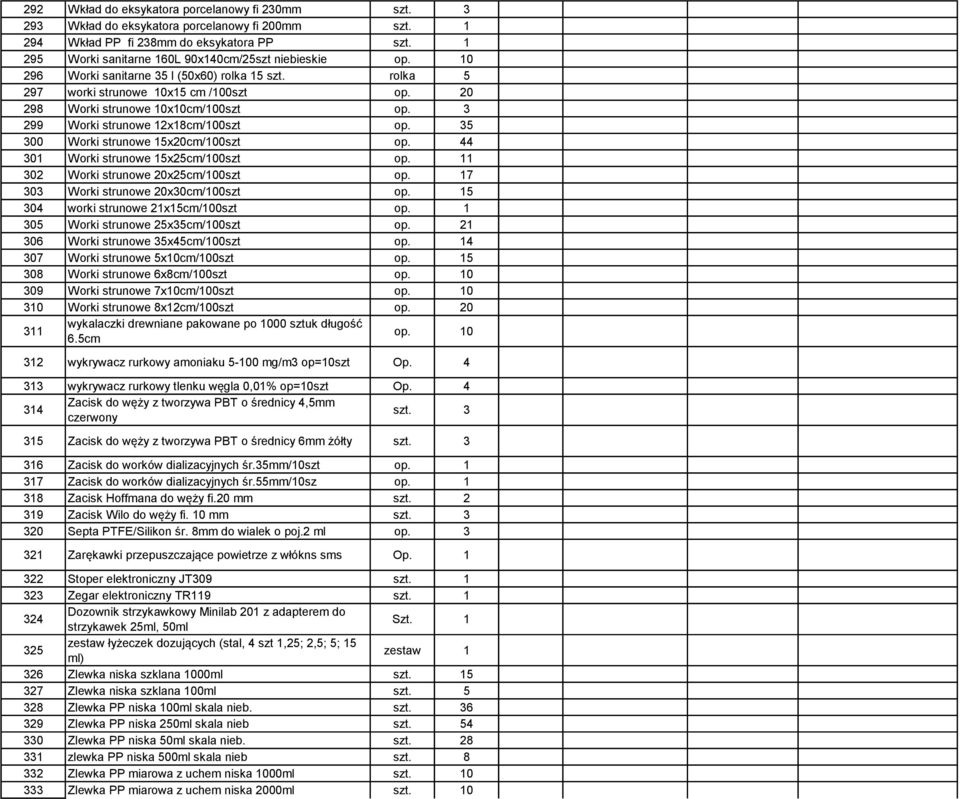 rolka 5 297 worki strunowe 10x15 cm /100szt op. 20 298 Worki strunowe 10x10cm/100szt op. 3 299 Worki strunowe 12x18cm/100szt op. 35 300 Worki strunowe 15x20cm/100szt op.