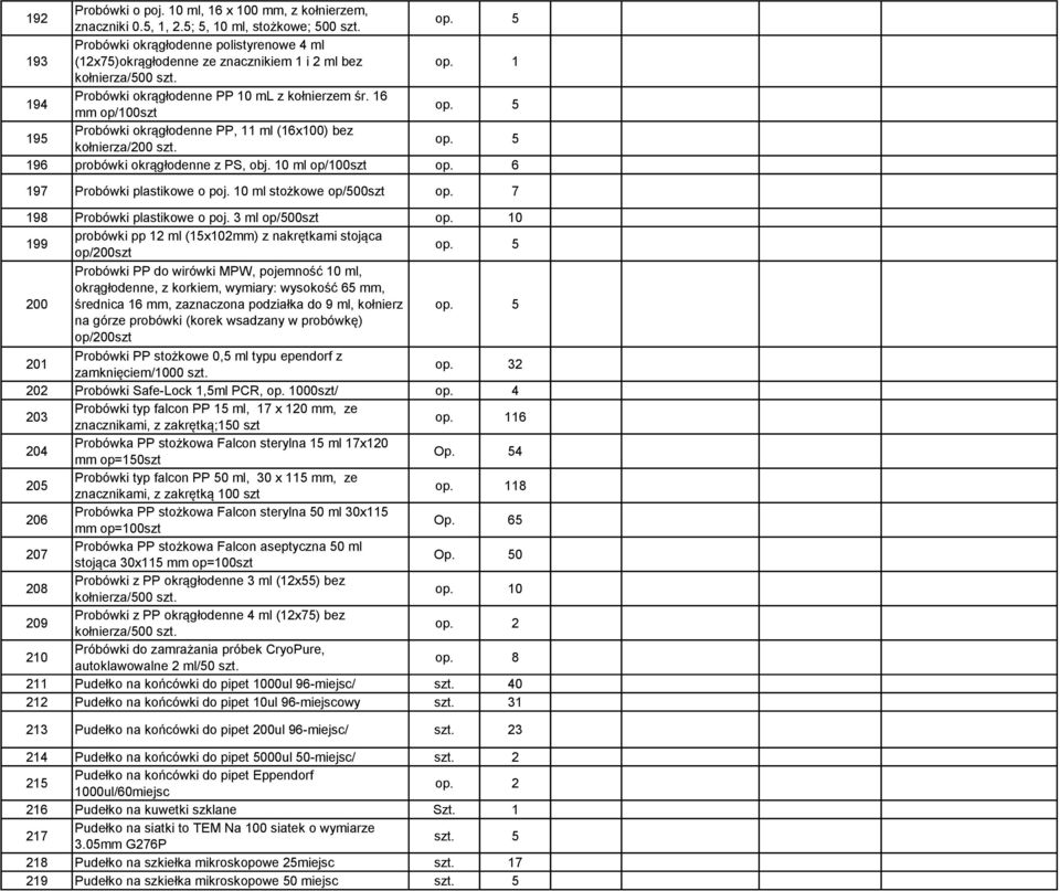 16 mm op/100szt 195 Probówki okrągłodenne PP, 11 ml (16x100) bez kołnierza/200 szt. 196 probówki okrągłodenne z PS, obj. 10 ml op/100szt op. 6 197 Probówki plastikowe o poj.