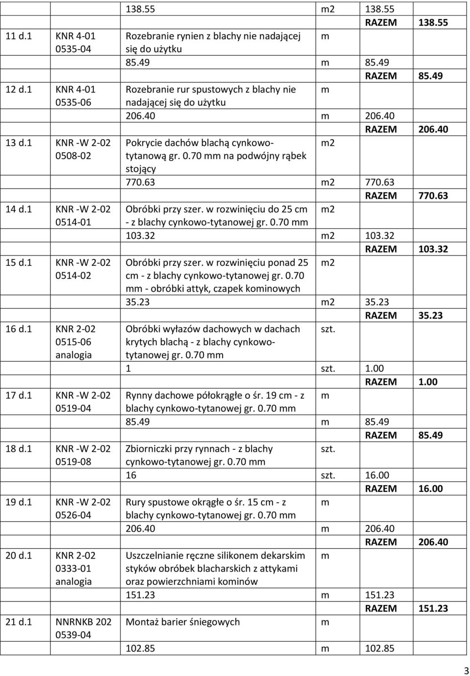 49 RAZEM 85.49 Rozebranie rur spustowych z blachy nie m nadającej się do użytku 206.40 m 206.40 RAZEM 206.40 Pokrycie dachów blachą cynkowotytanową m2 gr. 0.70 mm na podwójny rąbek stojący 770.