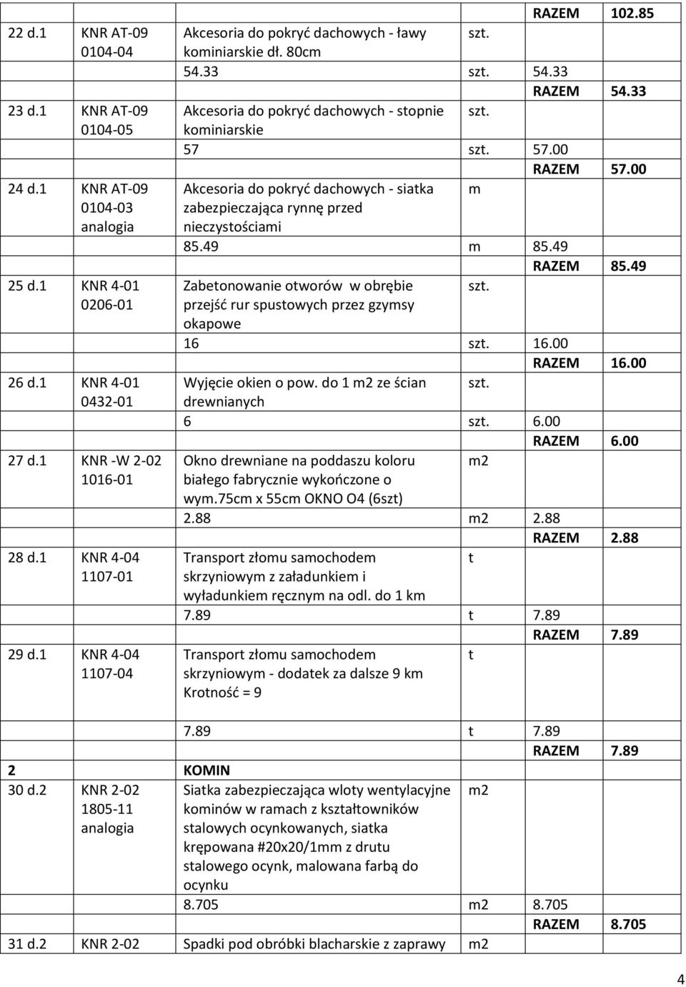 00 Akcesoria do pokryć dachowych - siatka m zabezpieczająca rynnę przed nieczystościami 85.49 m 85.49 RAZEM 85.49 Zabetonowanie otworów w obrębie szt.