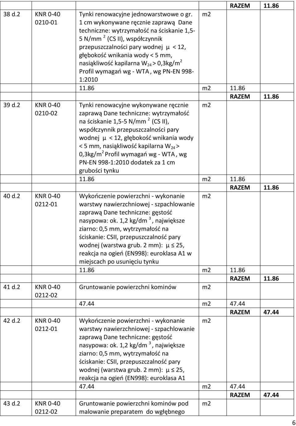kapilarna W 24 > 0,3kg/m 2 Profil wymagań wg - WTA, wg PN-EN 998-1:2010 Tynki renowacyjne wykonywane ręcznie m2 zaprawą Dane techniczne: wytrzymałość na ściskanie 1,5-5 N/mm 2 (CS II), współczynnik