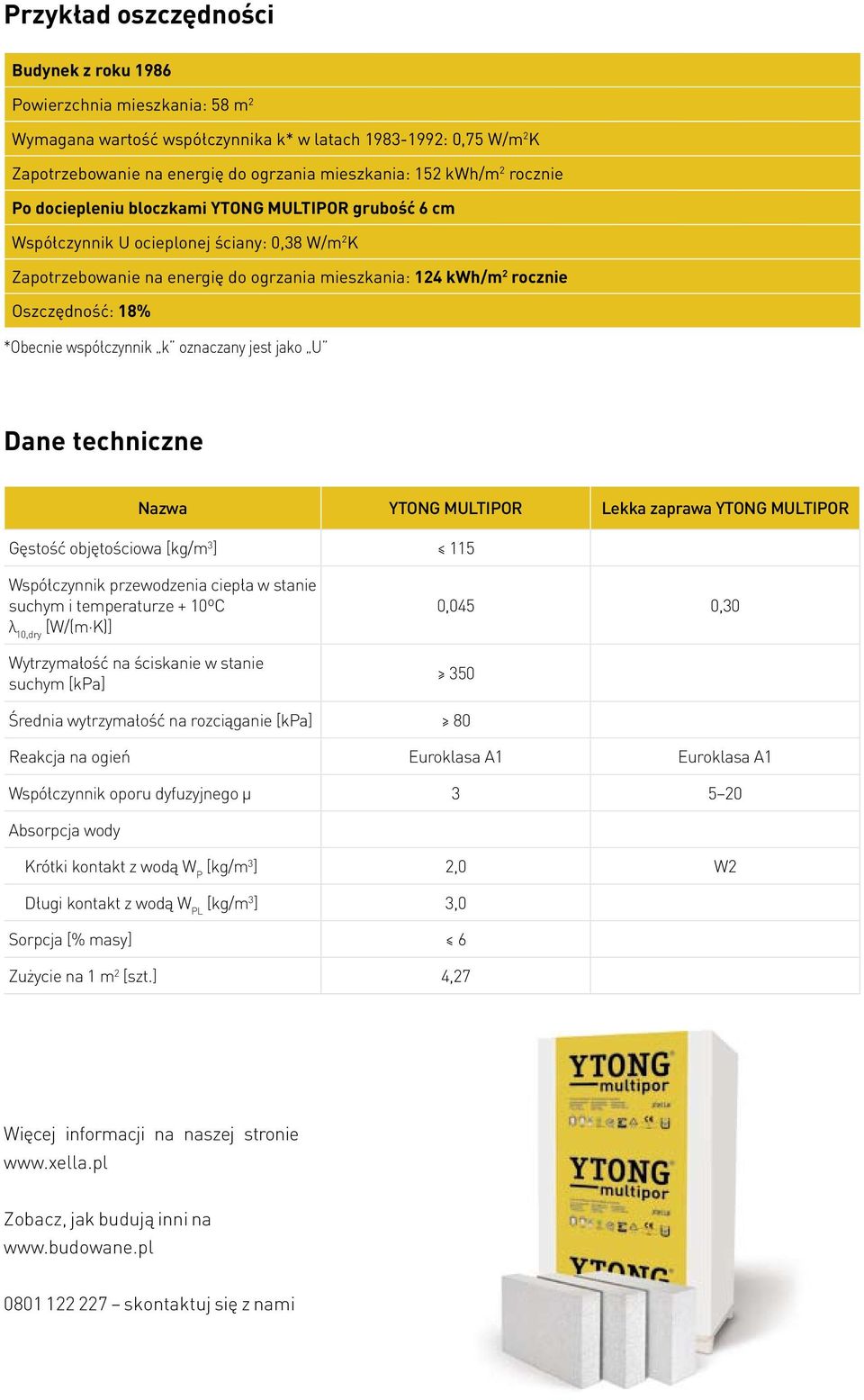 18% *Obecnie współczynnik k oznaczany jest jako U Dane techniczne Nazwa YTONG MULTIPOR Lekka zaprawa YTONG MULTIPOR Gęstość objętościowa [kg/m 3 ] 115 Współczynnik przewodzenia ciepła w stanie suchym