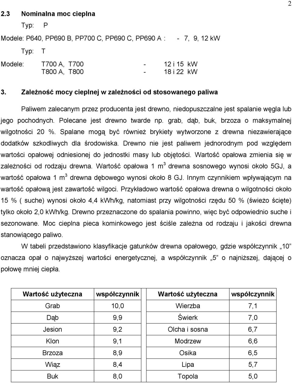 grab, dąb, buk, brzoza o maksymalnej wilgotności 20 %. Spalane mogą być również brykiety wytworzone z drewna niezawierające dodatków szkodliwych dla środowiska.