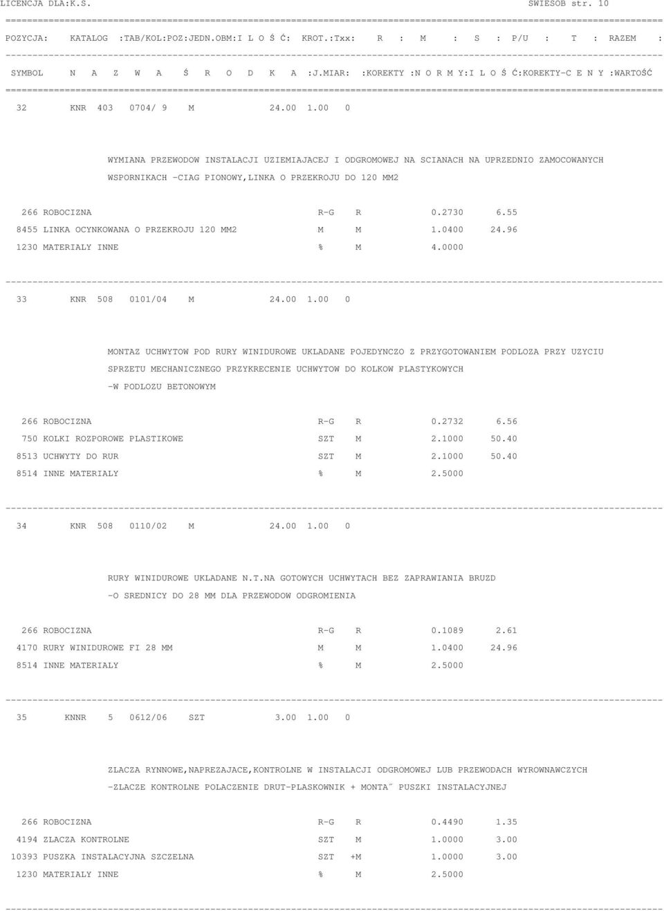 55 8455 LINKA OCYNKOWANA O PRZEKROJU 120 MM2 M M 1.0400 24.96 1230 MATERIALY INNE % M 4.0000 33 KNR 508 0101/04 M 24.00 1.