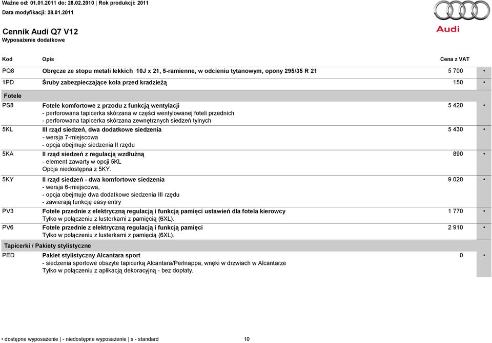 siedzeń tylnych III rząd siedzeń, dwa dodatkowe siedzenia - wersja 7-miejscowa - opcja obejmuje siedzenia II rzędu II rząd siedzeń z regulacją wzdłużną - element zawarty w opcji 5KL Opcja niedostępna