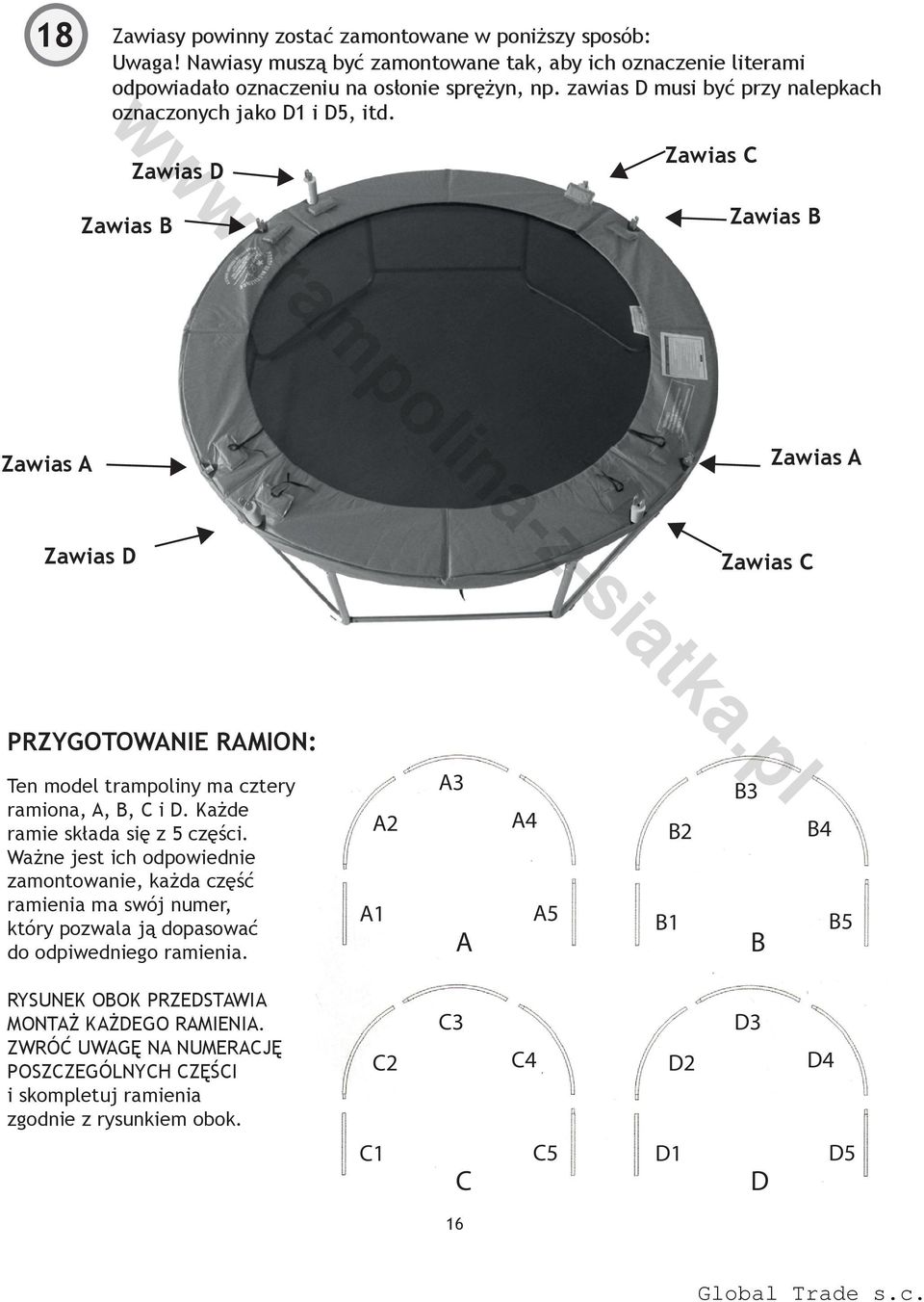 Zawias B Zawias D Zawias C Zawias B Zawias A Zawias A Zawias D Zawias C PRZYGOTOWANIE RAMION: Ten model trampoliny ma cztery ramiona, A, B, C i D. Każde ramie składa się z 5 części.