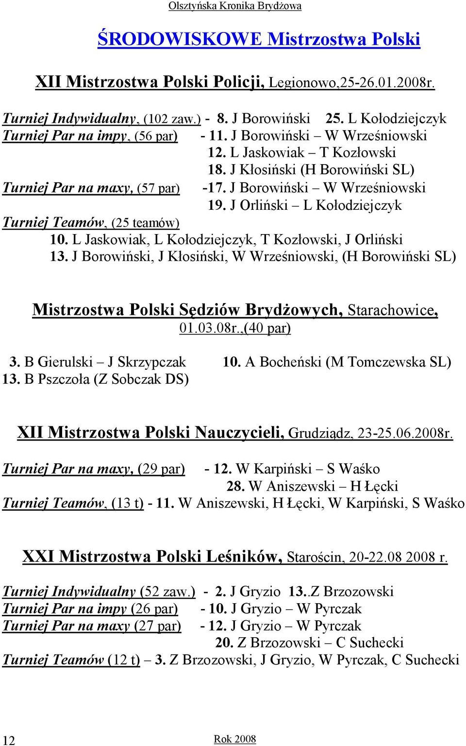 J Orliński L Kołodziejczyk Turniej Teamów, (25 teamów) 10. L Jaskowiak, L Kołodziejczyk, T Kozłowski, J Orliński 13.