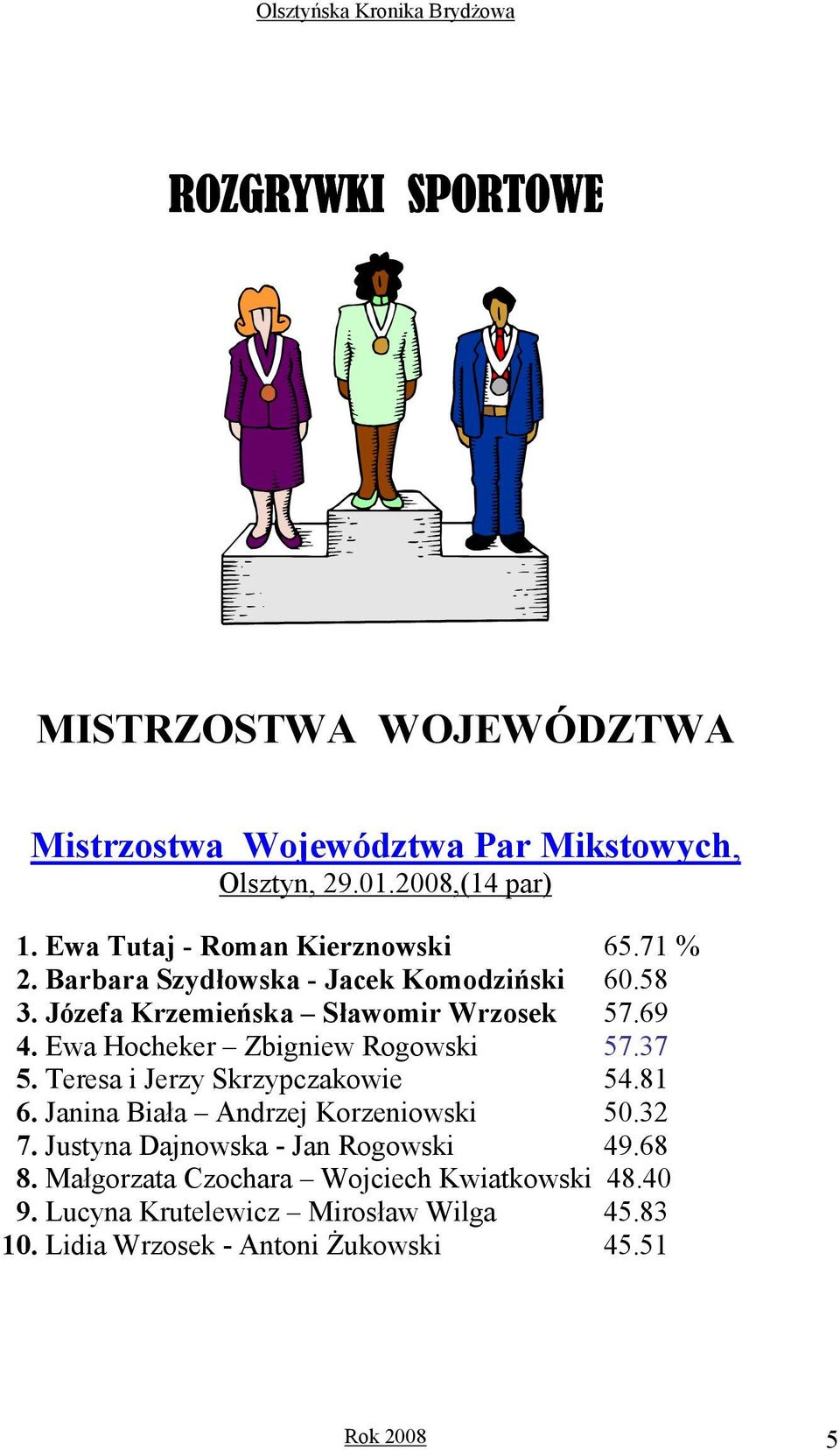 Ewa Hocheker Zbigniew Rogowski 57.37 5. Teresa i Jerzy Skrzypczakowie 54.81 6. Janina Biała Andrzej Korzeniowski 50.32 7.