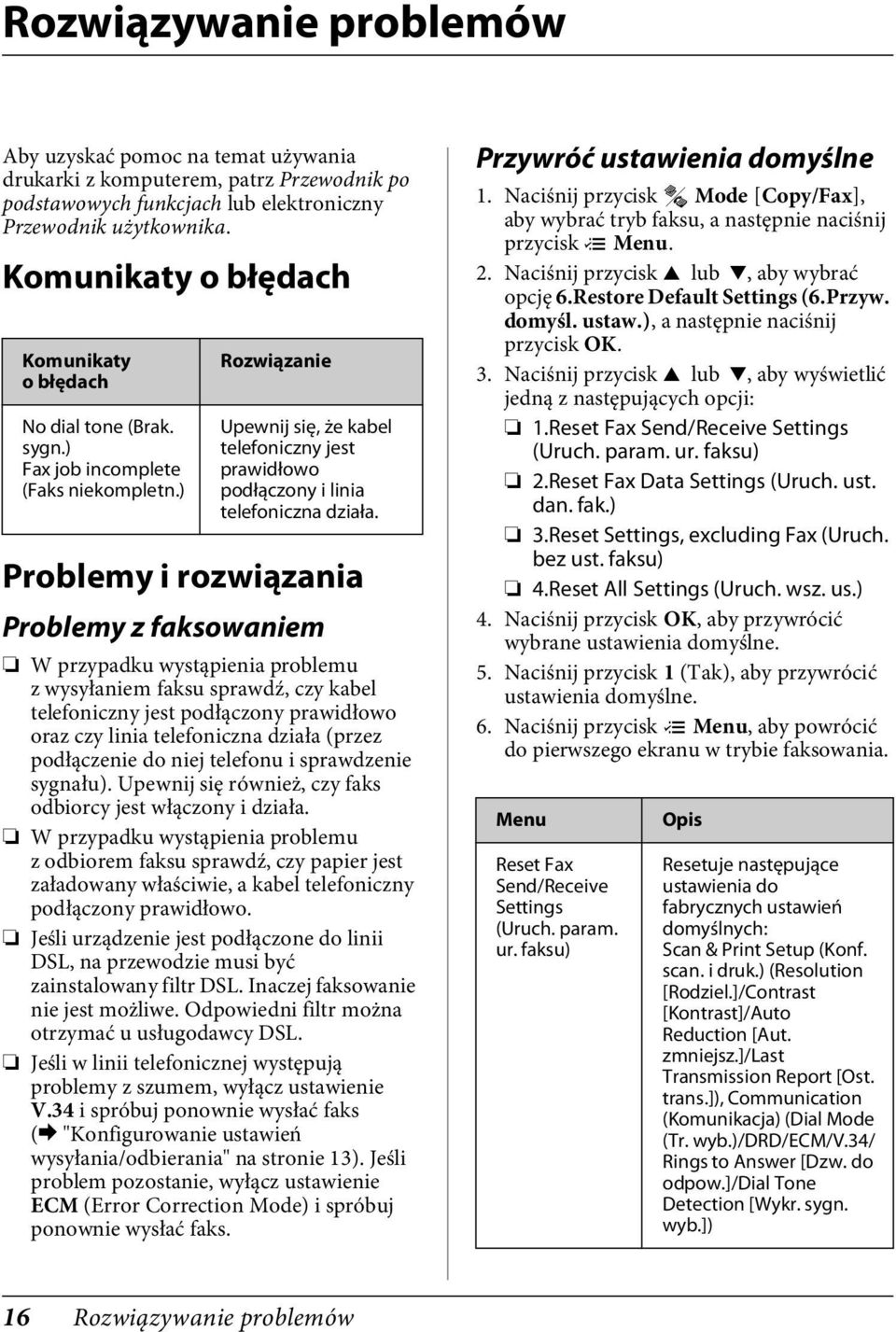 ) Rozwiązanie Upewnij się, że kabel telefoniczny jest prawidłowo podłączony i linia telefoniczna działa.