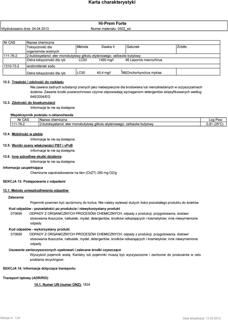 Zawarte środki powierzchniowo czynne odpowiadają wymaganiom detergentów sklasyfikowanych według 648/2004/EG Współczynnik podziału n-oktanol/woda Nr CAS Nazwa chemiczna Log Pow 111-76-2