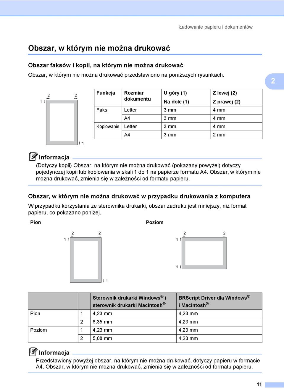 którym nie można drukować (pokazany powyżej) dotyczy pojedynczej kopii lub kopiowania w skali 1 do 1 na papierze formatu A4.