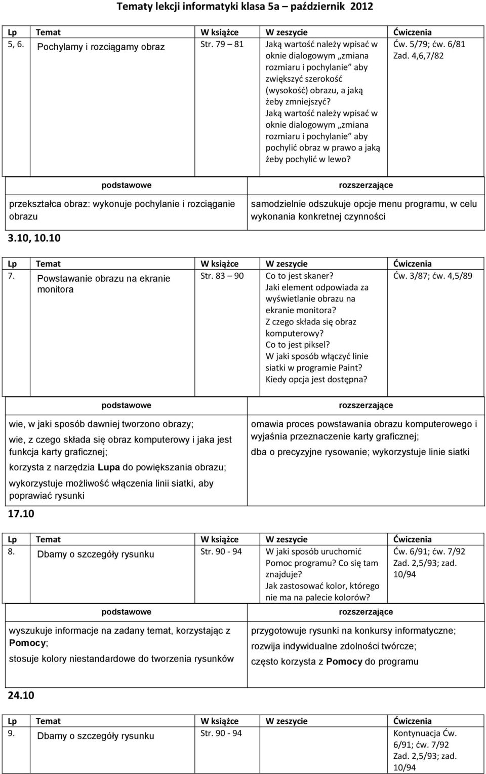 Jaką wartośd należy wpisad w oknie dialogowym zmiana rozmiaru i pochylanie aby pochylid obraz w prawo a jaką żeby pochylid w lewo?