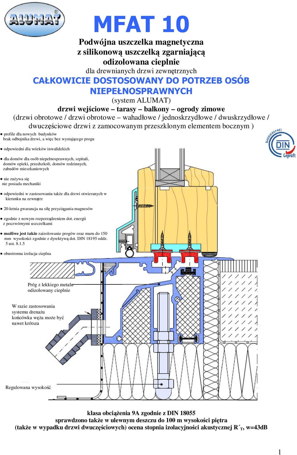 progu odpowiedni dla wózków inwalidzkich dla domów dla osób niepełnosprawnych, szpitali, domów opieki, przedszkoli, domów rodzinnych, zabudów mieszkaniowych nie zuywa si nie posiada mechaniki