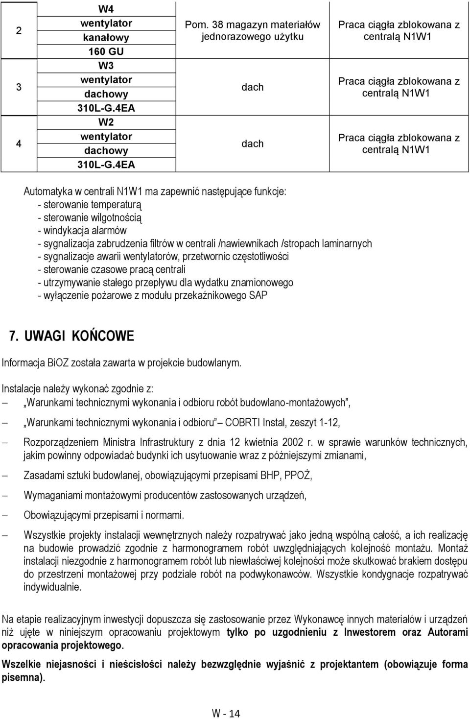 ma zapewnić następujące funkcje: - sterowanie temperaturą - sterowanie wilgotnością - windykacja alarmów - sygnalizacja zabrudzenia filtrów w centrali /nawiewnikach /stropach laminarnych -