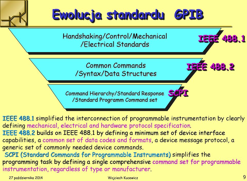 1 simplified the interconnection of programmable instrumentation by clearly defining mechanical, electrical and hardware protocol specification. IEEE 488.2 builds on IEEE 488.