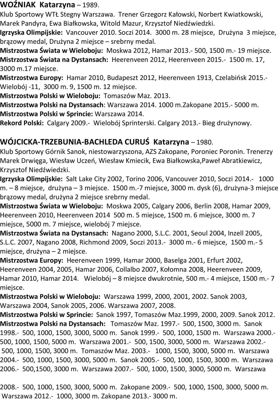 - 500, 1500 m.- 19 miejsce. Mistrzostwa Świata na Dystansach: Heerenveen 2012, Heerenveen 2015.- 1500 m. 17, 3000 m.17 miejsce.