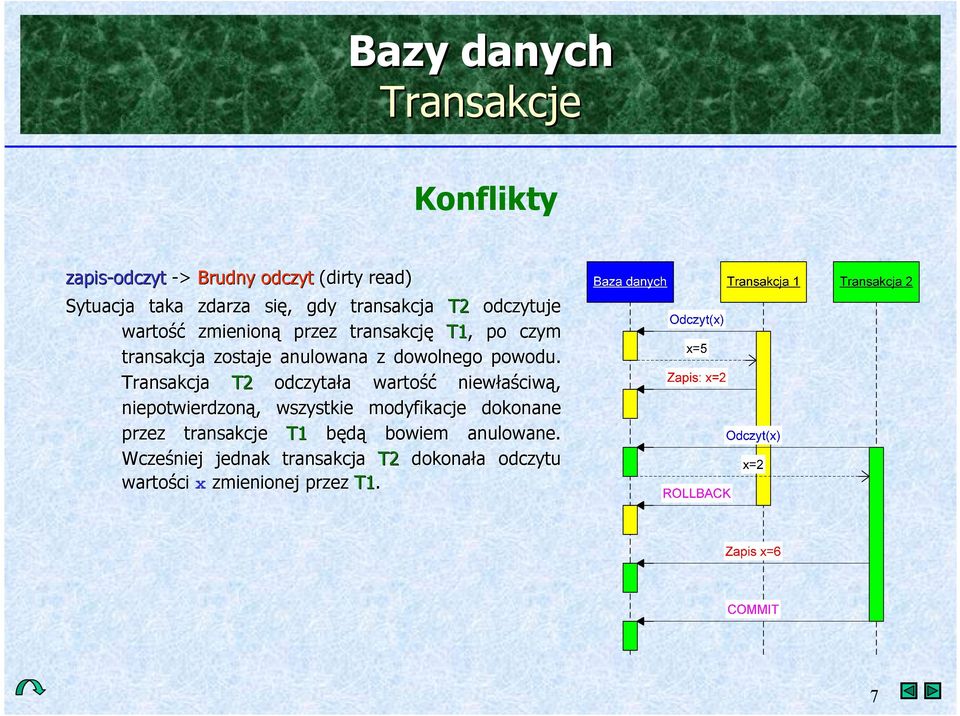 Transakcja T2 odczyta!a warto"& niew!