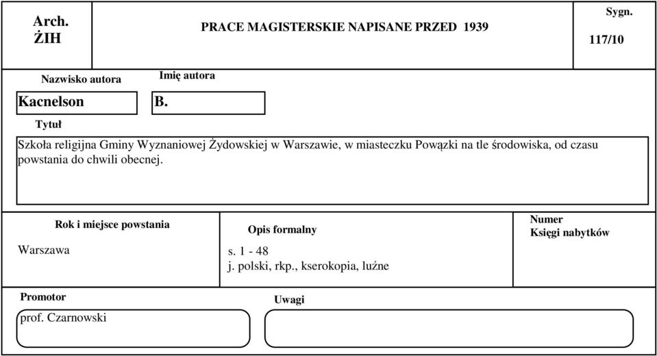 miasteczku Powązki na tle środowiska, od czasu powstania do