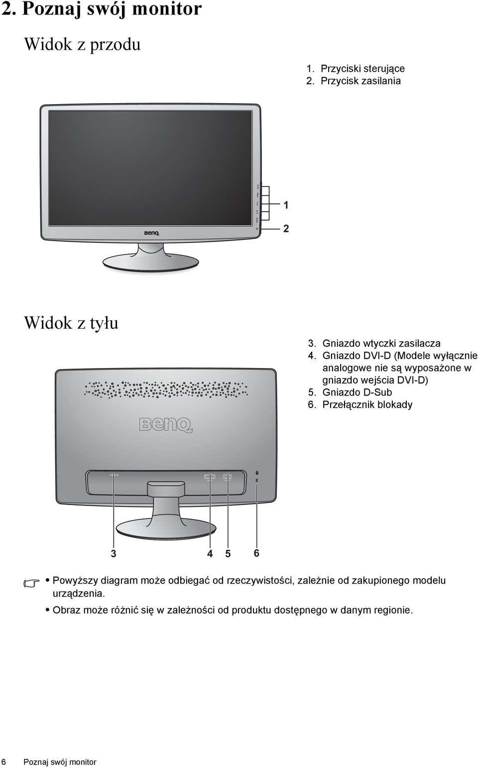 Gniazdo DVI-D (Modele wyłącznie analogowe nie są wyposażone w gniazdo wejścia DVI-D) 5. Gniazdo D-Sub 6.