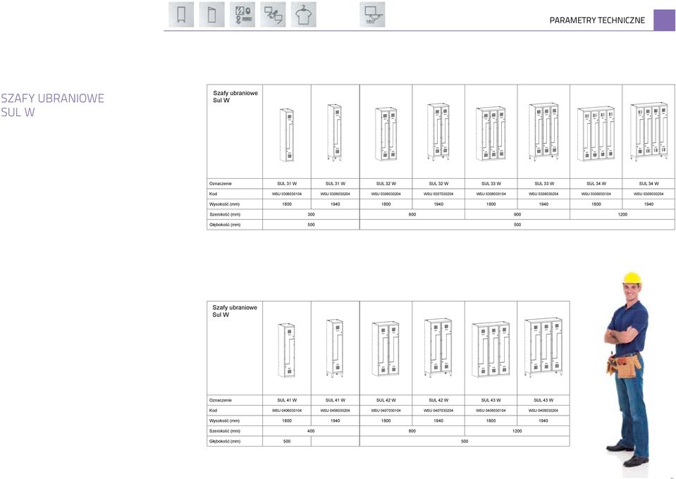 Szerokość (mm) 300 600 900 1200 Głębokość (mm) 500 500 Szafy ubraniowe Sul W Oznaczenie SUL 41 W SUL 41 W SUL 42 W SUL 42 W SUL 43 W SUL 43 W Kod WSU