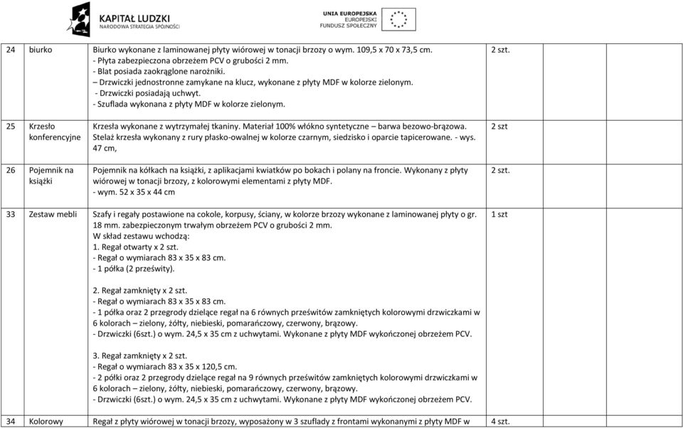 25 Krzesło konferencyjne 26 Pojemnik na książki Krzesła wykonane z wytrzymałej tkaniny. Materiał 100% włókno syntetyczne barwa bezowo-brązowa.