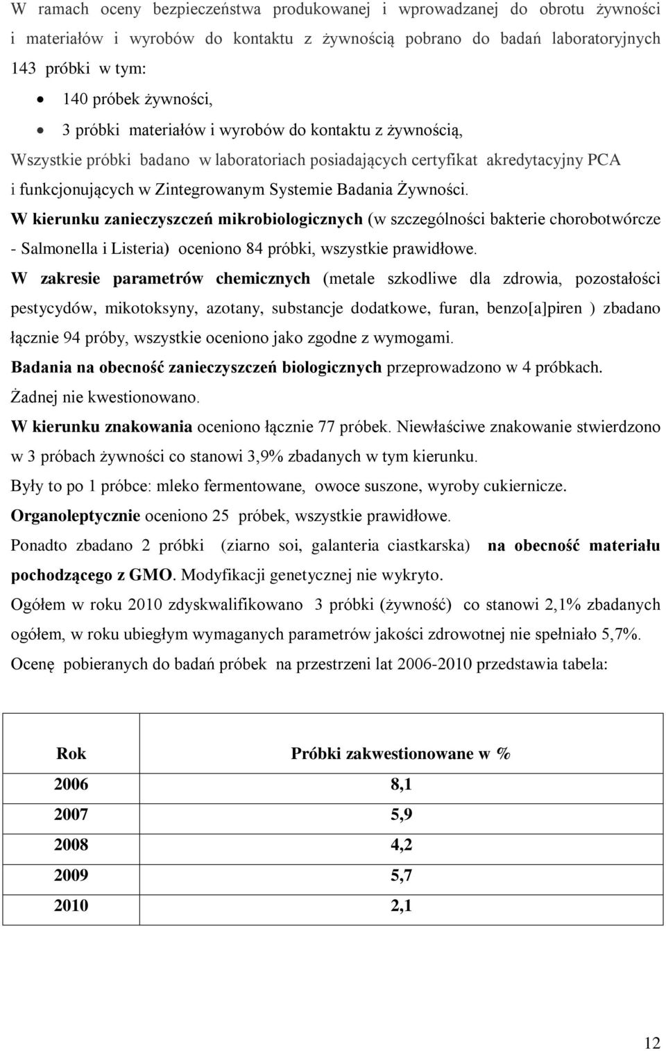 W kierunku zanieczyszczeń mikrobiologicznych (w szczególności bakterie chorobotwórcze - Salmonella i Listeria) oceniono 84 próbki, wszystkie prawidłowe.