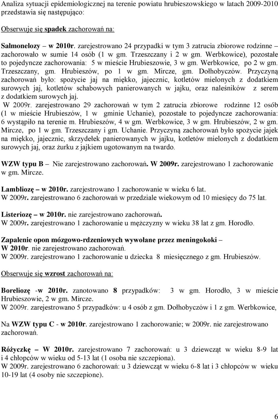 Werbkowice), pozostałe to pojedyncze zachorowania: 5 w mieście Hrubieszowie, 3 w gm. Werbkowice, po 2 w gm. Trzeszczany, gm. Hrubieszów, po 1 w gm. Mircze, gm. Dołhobyczów.