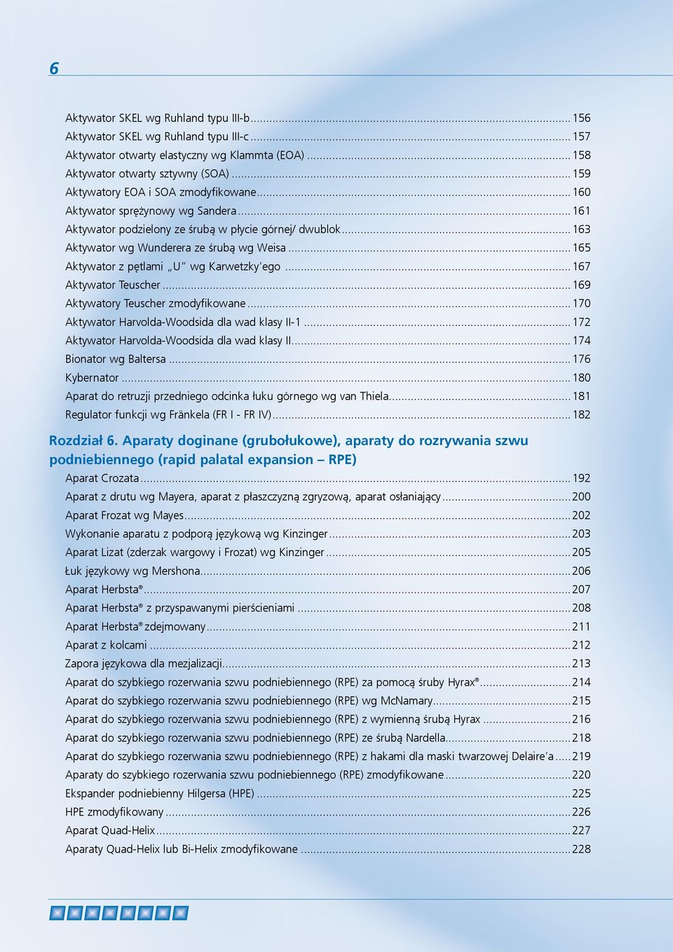 ..165 Aktywator z pętlami U wg Karwetzky ego...167 Aktywator Teuscher...169 Aktywatory Teuscher zmodyfikowane...170 Aktywator Harvolda-Woodsida dla wad klasy II-1.