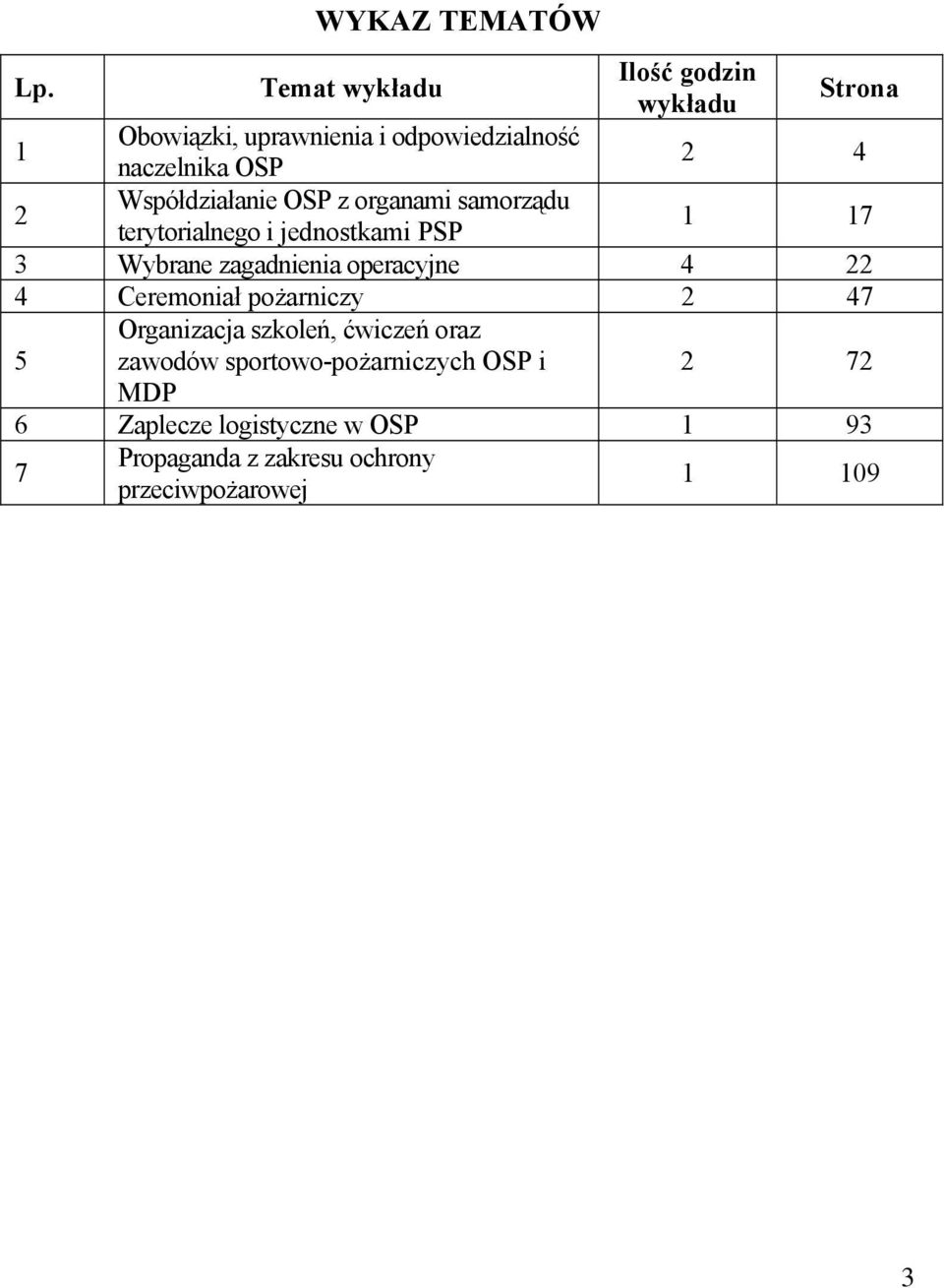 Współdziałanie OSP z organami samorządu terytorialnego i jednostkami PSP 1 17 3 Wybrane zagadnienia operacyjne