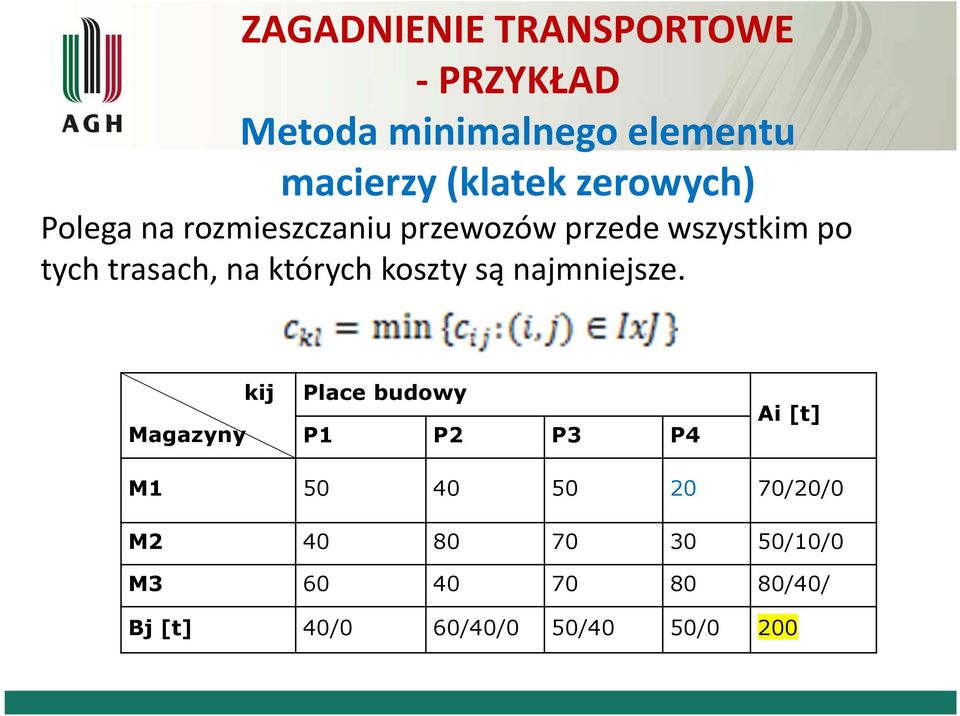 których koszty są najmniejsze.