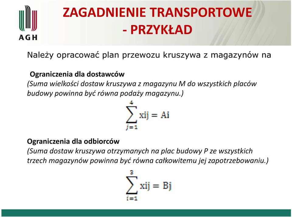 budowy powinna być równa podaży magazynu.