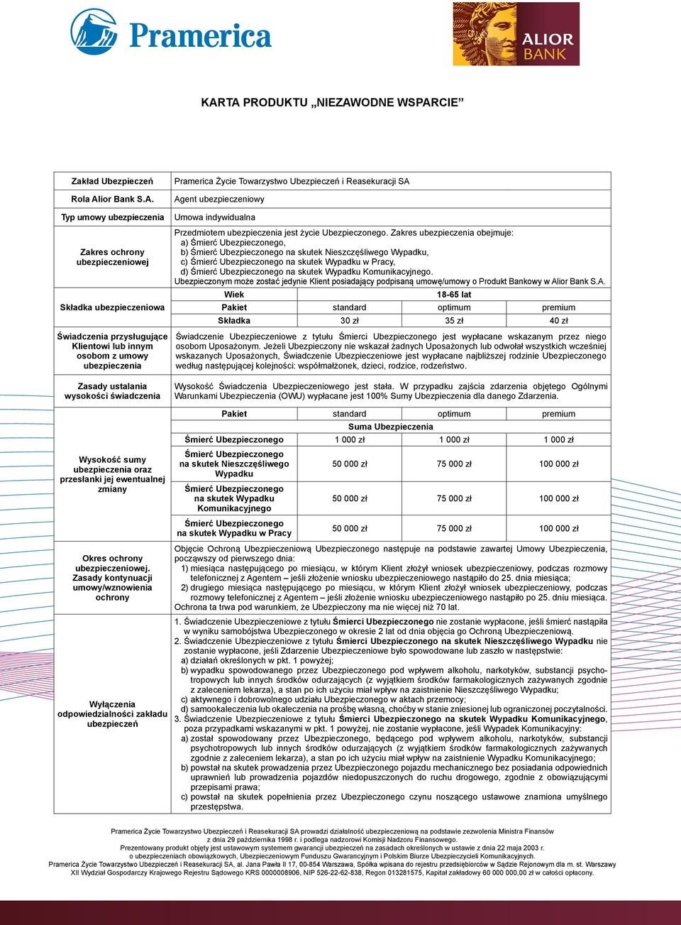 Zakres ubezpieczenia obejmuje: a) Śmierć Ubezpieczonego, b) Śmierć Ubezpieczonego na skutek Nieszczęśliwego Wypadku, c) Śmierć Ubezpieczonego na skutek Wypadku w Pracy, d) Śmierć Ubezpieczonego na