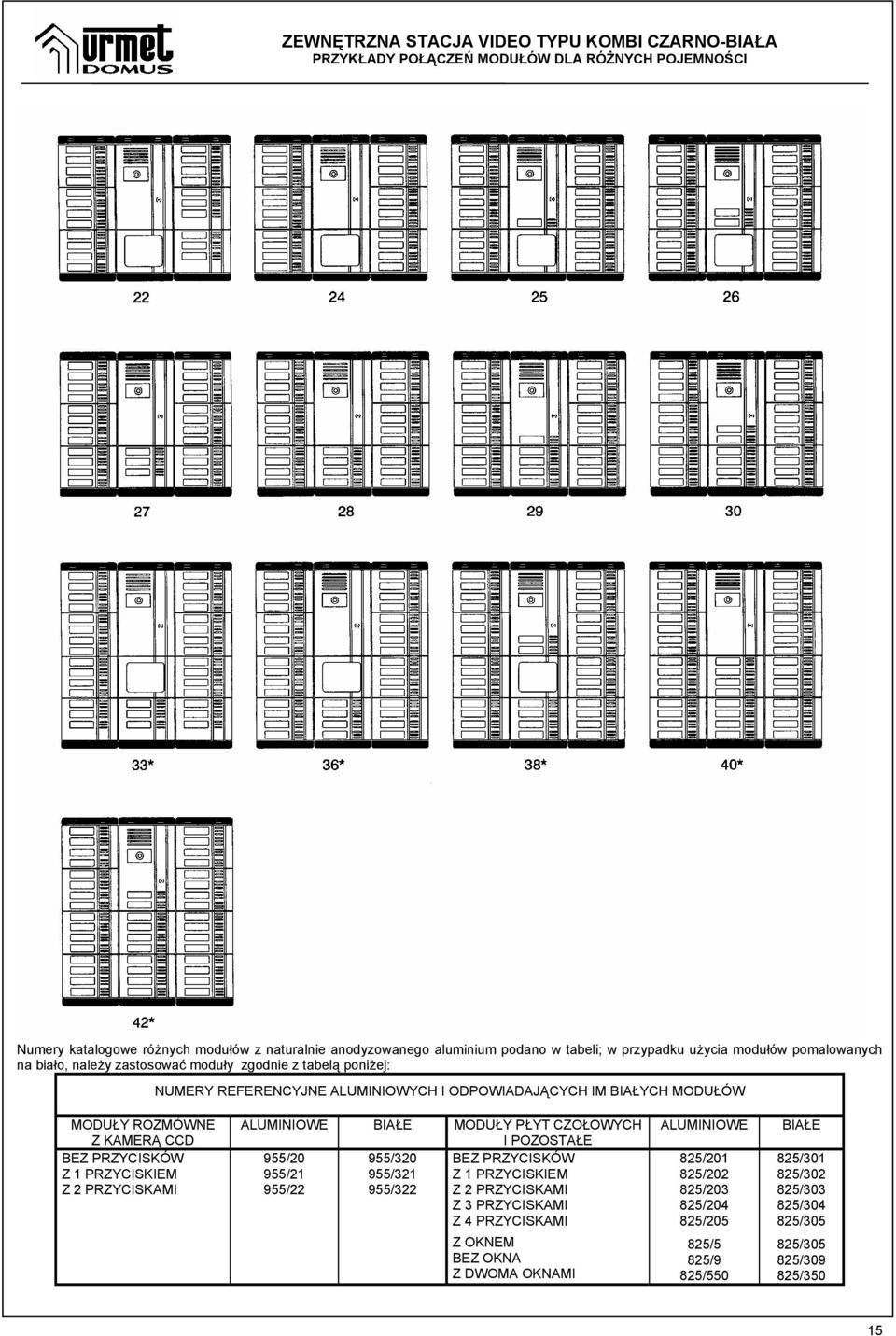 CCD BEZ PRZYCISKÓW Z 1 PRZYCISKIEM Z 2 PRZYCISKAMI ALUMINIOWE BIAŁE MODUŁY PŁYT CZOŁOWYCH I POZOSTAŁE 955/20 955/320 BEZ PRZYCISKÓW 955/21 955/321 Z 1 PRZYCISKIEM 955/22 955/322 Z 2 PRZYCISKAMI Z