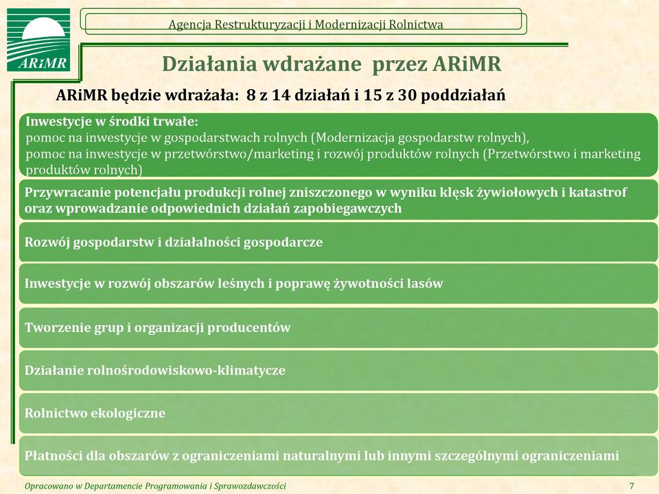 katastrof oraz wprowadzanie odpowiednich działań zapobiegawczych Rozwój gospodarstw i działalności gospodarcze Inwestycje w rozwój obszarów leśnych i poprawę żywotności lasów Tworzenie grup i