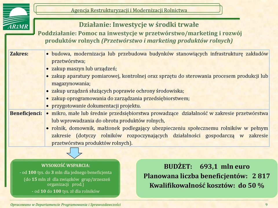 lub magazynowania; zakup urządzeń służących poprawie ochrony środowiska; zakup oprogramowania do zarządzania przedsiębiorstwem; przygotowanie dokumentacji projektu.