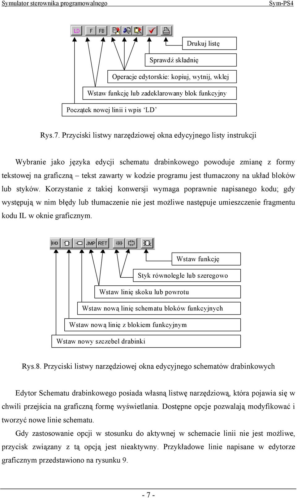 tłumaczony na układ bloków lub styków.