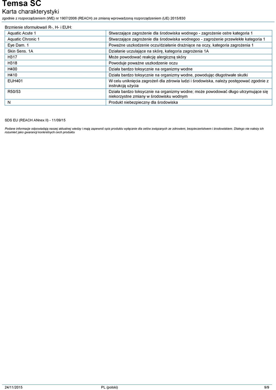 1A H317 H318 H400 H410 EUH401 Działanie uczulające na skórę, kategoria zagrożenia 1A Może powodować reakcję alergiczną skóry Powoduje poważne uszkodzenie oczu Działa bardzo toksycznie na organizmy