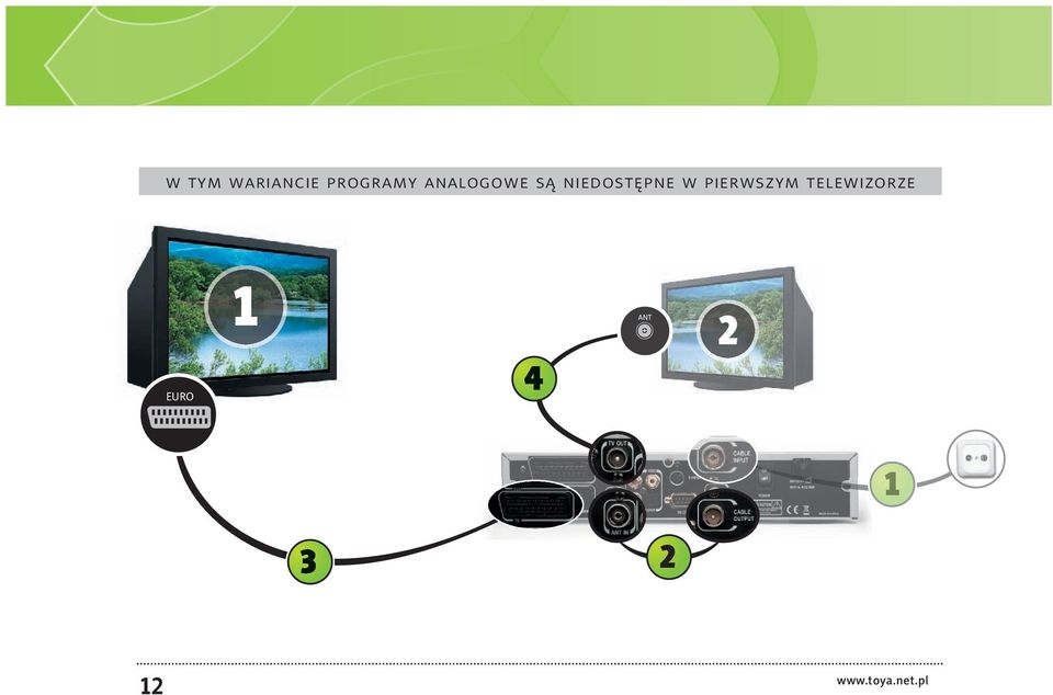 pierwszym telewizorze 1