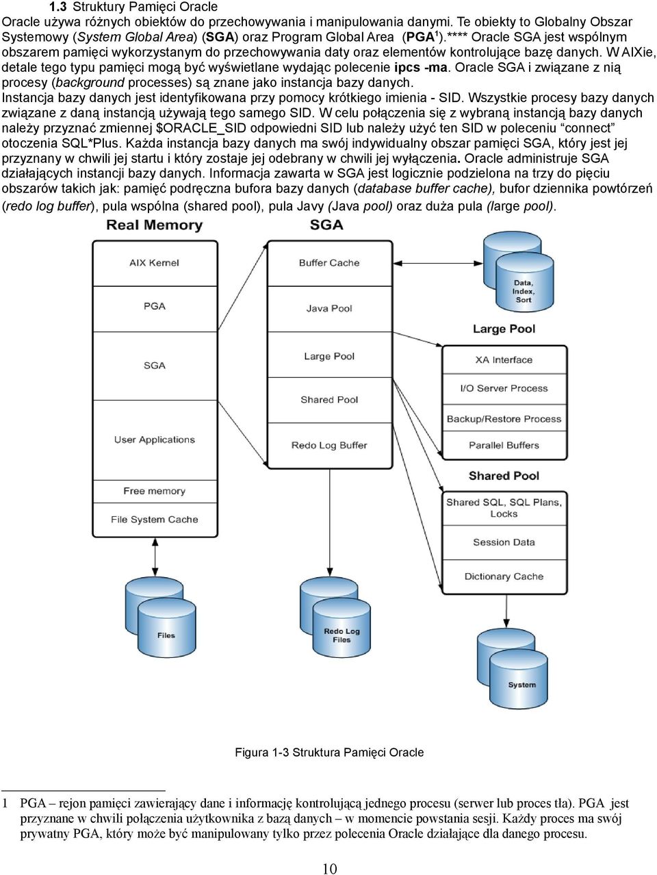 W AIXie, detale tego typu pamięci mogą być wyświetlane wydając polecenie ipcs -ma. Oracle SGA i związane z nią procesy (background processes) są znane jako instancja bazy danych.