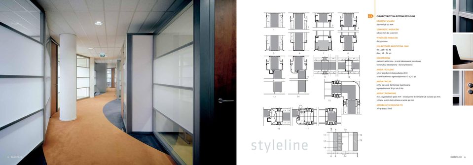11 12 ścianki szklone o ognioodporności EI 15, EI 30 9 MODUŁY PEŁNE płyta gipsowo kartonowa tapetowana ognioodporność EI 30 lub EI 60 MODUŁY DRZWIOWE 13 14 15 max.