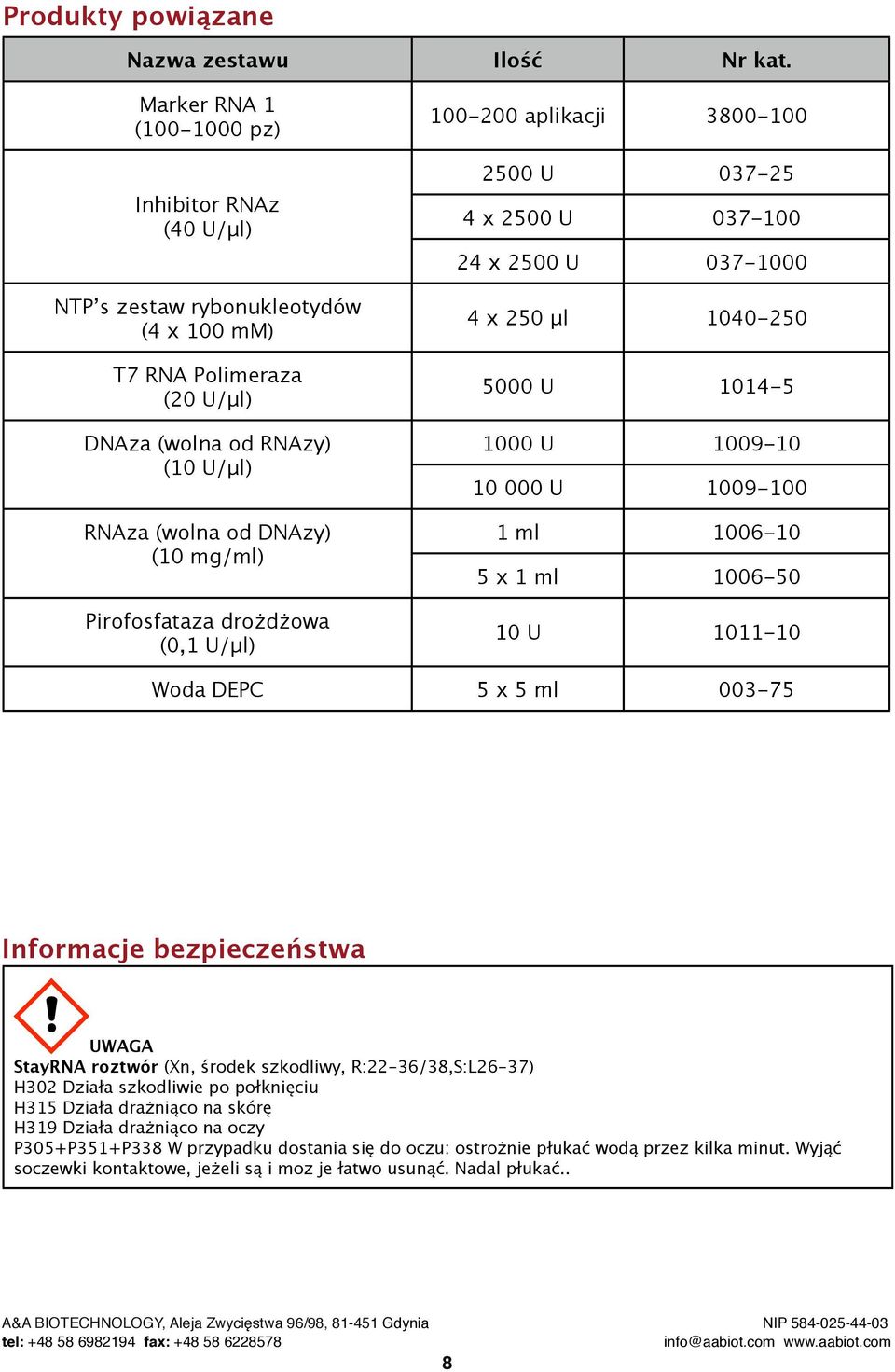 Pirofosfataza drożdżowa (0,1 U/μl) 100-200 aplikacji 3800-100 2500 U 037-25 4 x 2500 U 037-100 24 x 2500 U 037-1000 4 x 250 μl 1040-250 5000 U 1014-5 1000 U 1009-10 10 000 U 1009-100 1 ml 1006-10 5 x