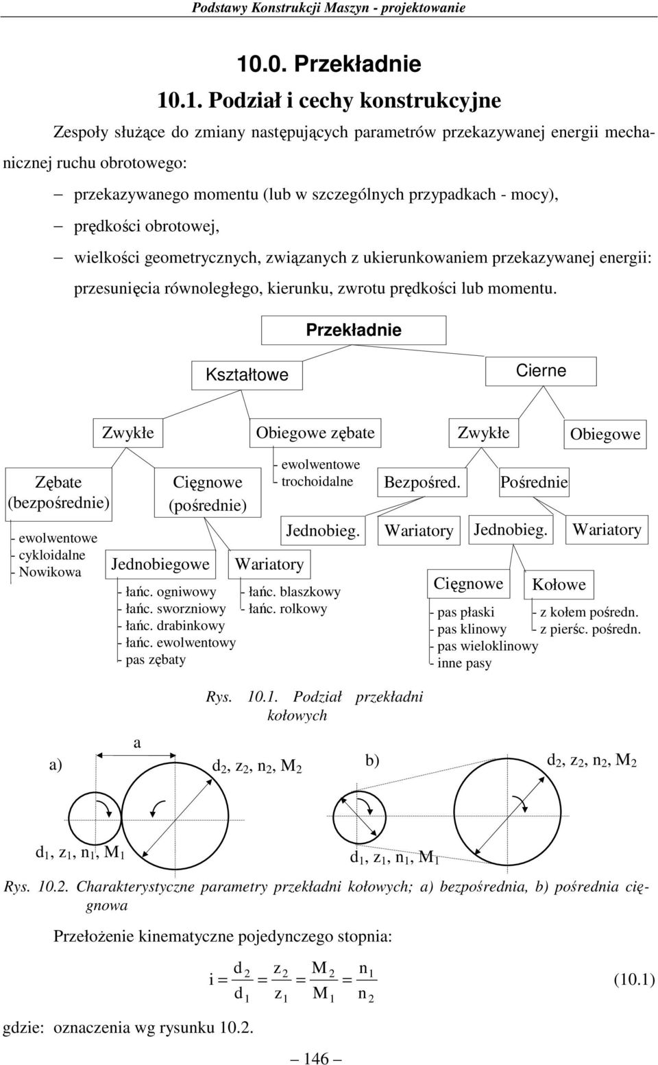 wielkości geometrycych, wiąaych ukierukowaiem prekaywaej eergii: presuięcia rówoległego, kieruku, wrotu prękości lub mometu.