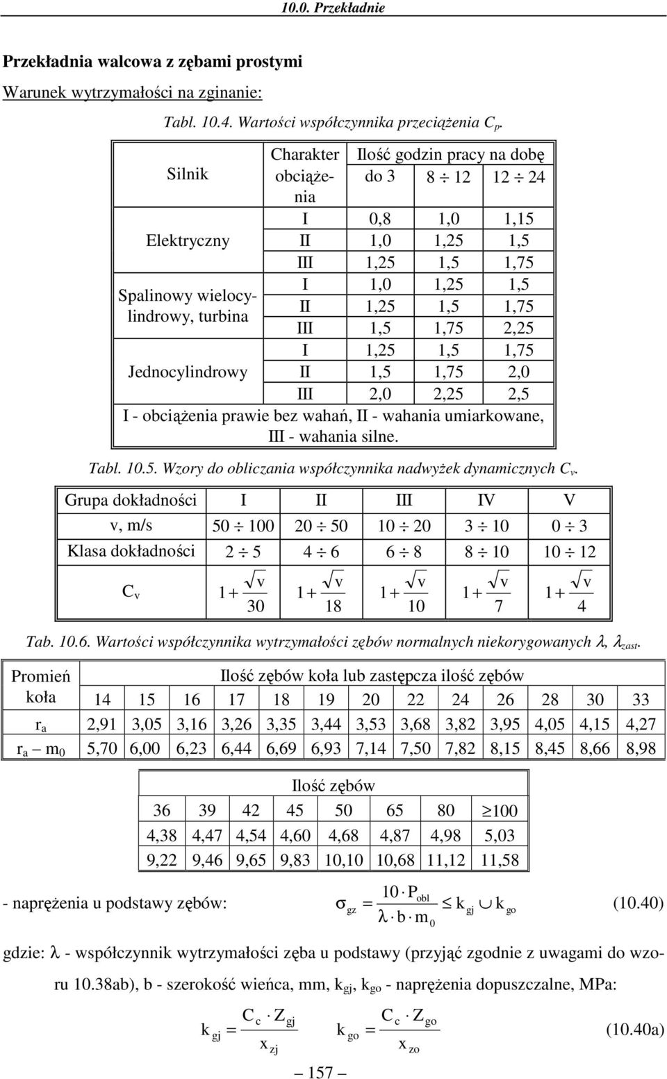 obciążeia prawie be wahań, II - wahaia umiarkowae, III - wahaia sile. Tabl..5. Wory o oblicaia współcyika awyżek yamicych C v.