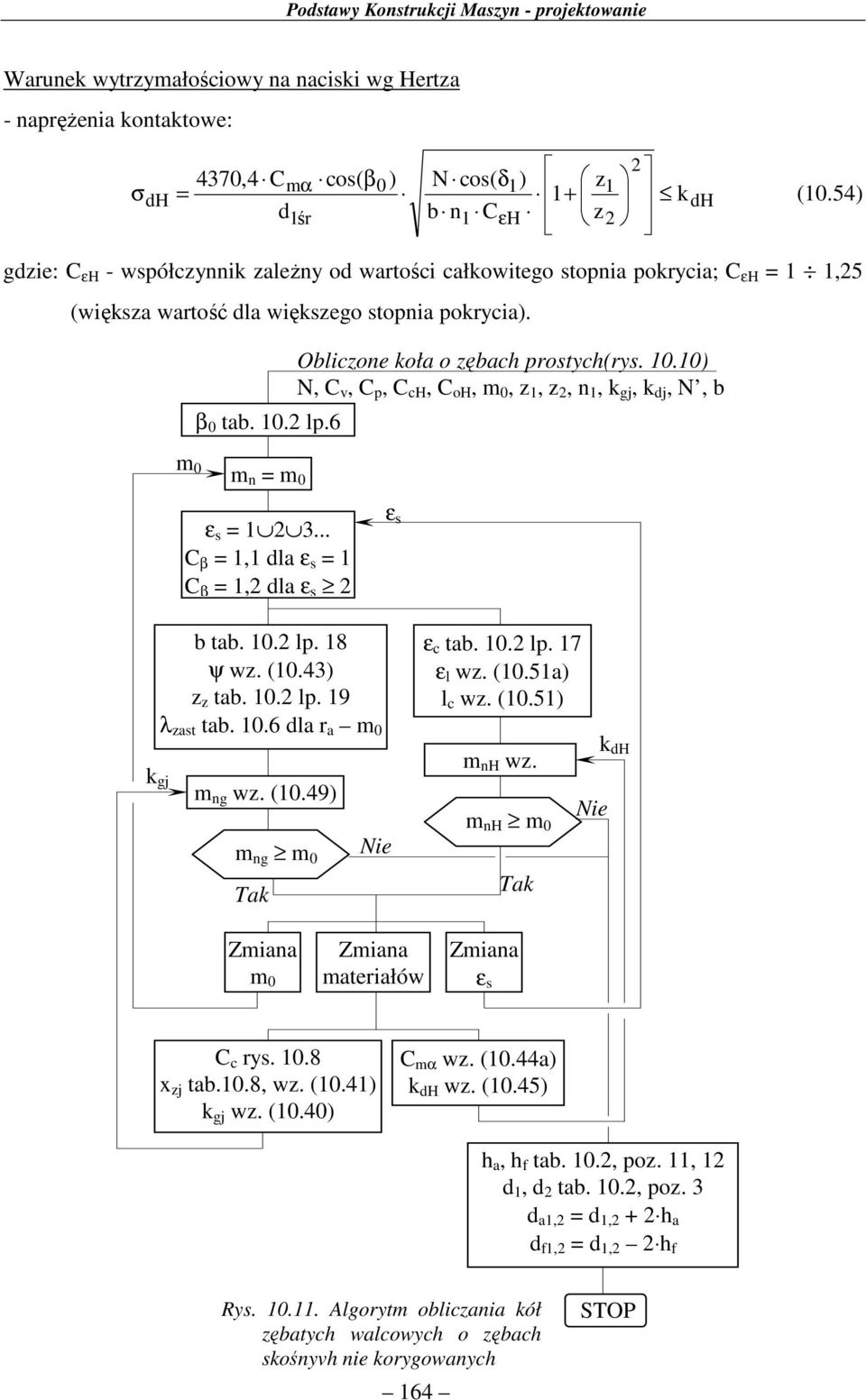 . N, C v, C p, C ch, C oh, m,,,, k gj, k j, N, b m m m ε s 3... C β, la ε s C β, la ε s ε s b tab.. lp. 8 ψ w. (.43 tab.. lp. 9 λ ast tab..6 la r a m k gj m g w. (.49 m g m Tak Nie ε c tab.. lp. 7 ε l w.