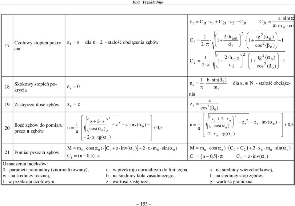 + x iv ( α cos( α +, 5 π x tg( α cos( α [ C + iv( α ] + x m si( α α (,5 π ( π M m cos( C + C + x m si( α C ( C, 5 C iv( α t Oaceia ieksów: - parametr omialy (ormalioway, - w prekroju
