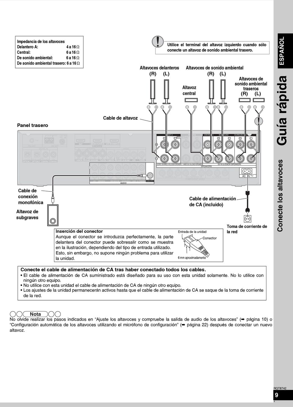IN DVD RECORDER Cable de altavoz (DVD RECORDER) IN VIDEO IN BD/ IN IN IN IN TV/STB TV MONITOR DVD PLAYER DVD RECORDER VCR TV/STB C SUBWOOFER SURROUND FRONT IN IN IN IN CD DVD RECORDER VCR TV/STB
