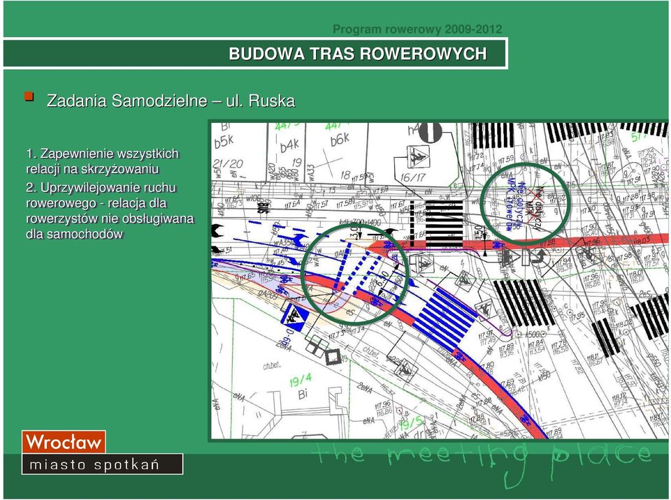 1. Zapewnienie wszystkich relacji na skrzyŝowaniu 2.