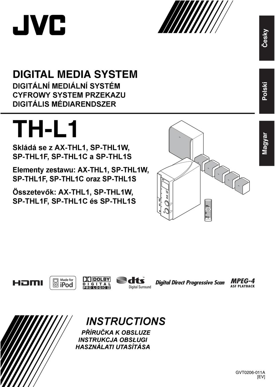 SP-THL1W, SP-THL1F, SP-THL1C oraz SP-THL1S Összetevők: AX-THL1, SP-THL1W, SP-THL1F, SP-THL1C és
